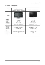 Preview for 16 page of Samsung LE26S81BHX Service Manual