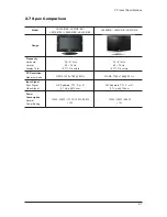 Предварительный просмотр 16 страницы Samsung LE26S81BX Service Manual