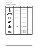 Предварительный просмотр 17 страницы Samsung LE26S81BX Service Manual