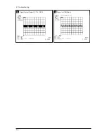 Предварительный просмотр 39 страницы Samsung LE26S81BX Service Manual