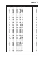 Предварительный просмотр 98 страницы Samsung LE26S81BX Service Manual