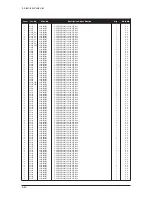 Предварительный просмотр 99 страницы Samsung LE26S81BX Service Manual