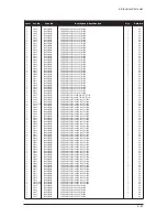 Предварительный просмотр 100 страницы Samsung LE26S81BX Service Manual