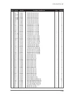 Предварительный просмотр 102 страницы Samsung LE26S81BX Service Manual