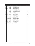 Предварительный просмотр 104 страницы Samsung LE26S81BX Service Manual