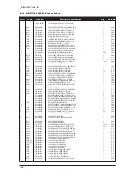 Предварительный просмотр 105 страницы Samsung LE26S81BX Service Manual