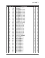 Предварительный просмотр 106 страницы Samsung LE26S81BX Service Manual