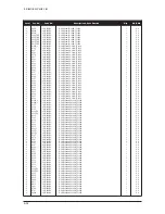 Предварительный просмотр 109 страницы Samsung LE26S81BX Service Manual