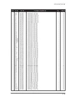 Предварительный просмотр 112 страницы Samsung LE26S81BX Service Manual