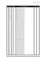 Предварительный просмотр 114 страницы Samsung LE26S81BX Service Manual