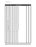 Предварительный просмотр 115 страницы Samsung LE26S81BX Service Manual