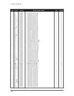 Предварительный просмотр 117 страницы Samsung LE26S81BX Service Manual