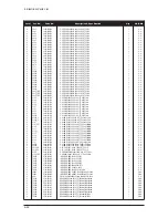 Предварительный просмотр 119 страницы Samsung LE26S81BX Service Manual