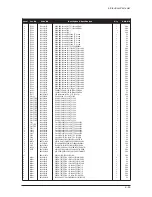 Предварительный просмотр 120 страницы Samsung LE26S81BX Service Manual