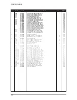 Предварительный просмотр 121 страницы Samsung LE26S81BX Service Manual