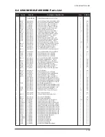 Предварительный просмотр 122 страницы Samsung LE26S81BX Service Manual