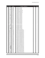 Предварительный просмотр 134 страницы Samsung LE26S81BX Service Manual