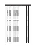 Предварительный просмотр 135 страницы Samsung LE26S81BX Service Manual