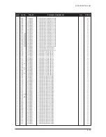 Предварительный просмотр 136 страницы Samsung LE26S81BX Service Manual