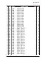 Предварительный просмотр 140 страницы Samsung LE26S81BX Service Manual