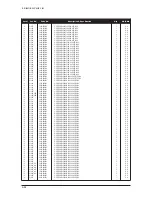 Предварительный просмотр 141 страницы Samsung LE26S81BX Service Manual