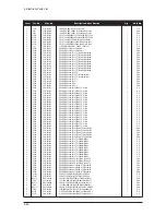 Предварительный просмотр 143 страницы Samsung LE26S81BX Service Manual