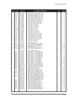 Предварительный просмотр 144 страницы Samsung LE26S81BX Service Manual