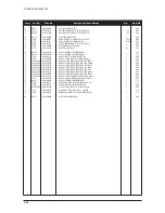 Предварительный просмотр 145 страницы Samsung LE26S81BX Service Manual