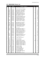 Предварительный просмотр 146 страницы Samsung LE26S81BX Service Manual