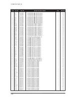 Предварительный просмотр 147 страницы Samsung LE26S81BX Service Manual