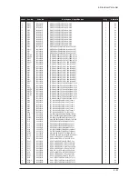 Предварительный просмотр 148 страницы Samsung LE26S81BX Service Manual