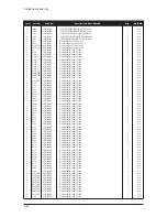 Предварительный просмотр 149 страницы Samsung LE26S81BX Service Manual