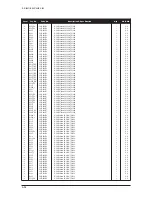 Предварительный просмотр 151 страницы Samsung LE26S81BX Service Manual