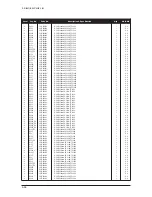 Предварительный просмотр 153 страницы Samsung LE26S81BX Service Manual