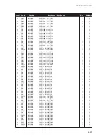 Предварительный просмотр 154 страницы Samsung LE26S81BX Service Manual