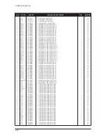 Предварительный просмотр 155 страницы Samsung LE26S81BX Service Manual