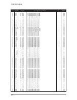 Предварительный просмотр 159 страницы Samsung LE26S81BX Service Manual