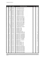 Предварительный просмотр 161 страницы Samsung LE26S81BX Service Manual