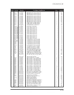 Предварительный просмотр 162 страницы Samsung LE26S81BX Service Manual