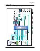 Предварительный просмотр 164 страницы Samsung LE26S81BX Service Manual