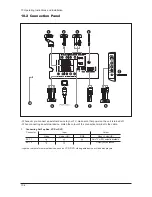 Предварительный просмотр 189 страницы Samsung LE26S81BX Service Manual