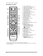 Предварительный просмотр 191 страницы Samsung LE26S81BX Service Manual