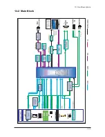 Предварительный просмотр 208 страницы Samsung LE26S81BX Service Manual