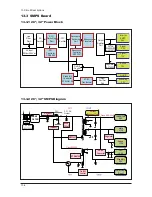 Предварительный просмотр 209 страницы Samsung LE26S81BX Service Manual