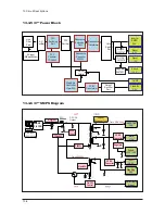 Предварительный просмотр 211 страницы Samsung LE26S81BX Service Manual