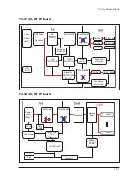 Предварительный просмотр 212 страницы Samsung LE26S81BX Service Manual