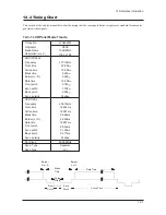 Предварительный просмотр 220 страницы Samsung LE26S81BX Service Manual