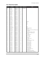 Предварительный просмотр 224 страницы Samsung LE26S81BX Service Manual