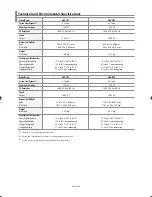 Preview for 40 page of Samsung LE27S7 Owner'S Instructions Manual