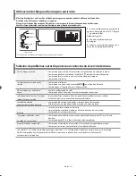 Preview for 78 page of Samsung LE27S7 Owner'S Instructions Manual